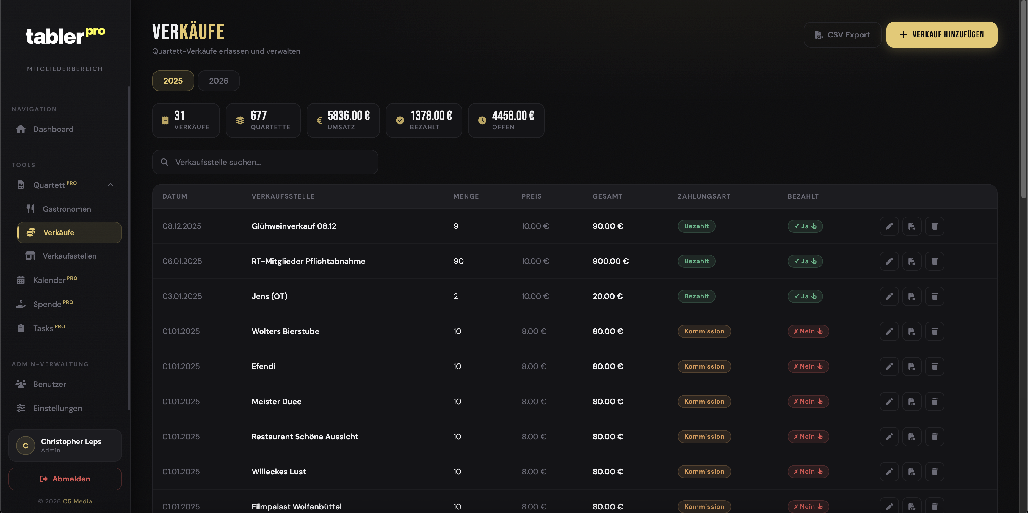Verkäufe und Rechnungen